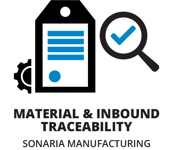 Material & Inbound Traceability