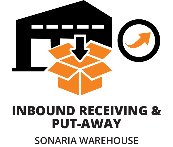Sonaria Warehouse Inbound