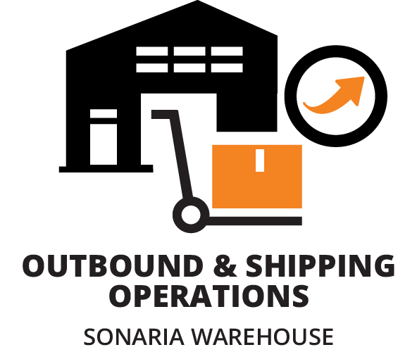 Sonaria Warehouse Outbound
